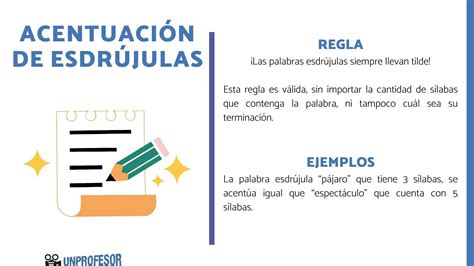 Ideas De Acentuacion Reglas De Acentuacion Esdrujulas Agudas Images