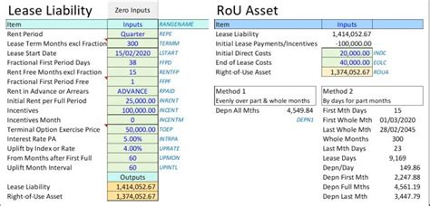 Ifrs 16 Calculator Tool Aoraki Analysis