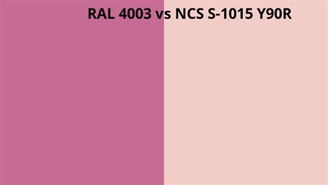 Ral Vs Ncs S Y R Ral Colour Chart Uk