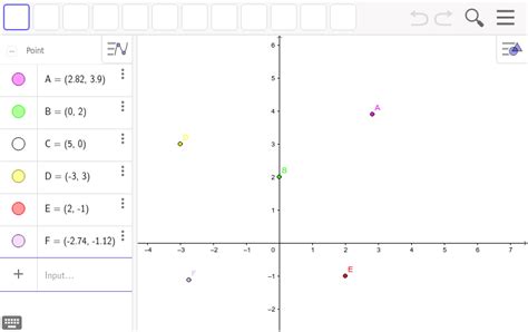 Coordenadas De Puntos En El Plano Cartesiano Geogebra