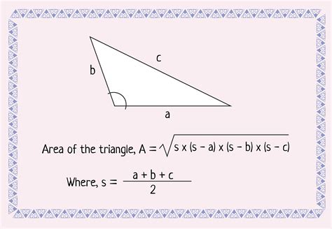 10 Scalene Triangle Examples in Real Life | Free Task Cards