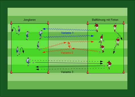 Aufw Rmen Fu Ballspezifische Aufw Rmprogramme