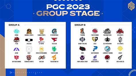 PGC 2023 Participating Teams Group Stage Announcement NEWS PUBG