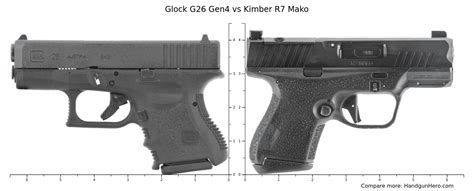 Glock G26 Gen4 Vs Kimber R7 Mako Size Comparison Handgun Hero