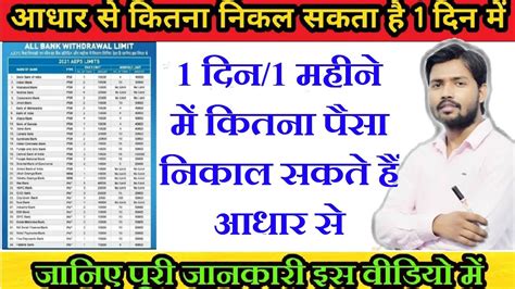 Aeps Transaction Limit Per Day all Bank ll आधर स 1 दन महन म