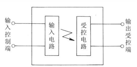 固态继电器的工作原理详解 固态继电器的特点介绍 知乎