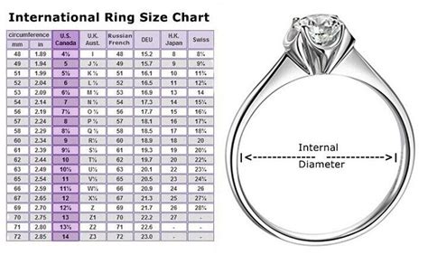 Pandora Ring Size Chart 3 Easy Ways To Measure Your Ring Size Can I Resize A Pandora Ring