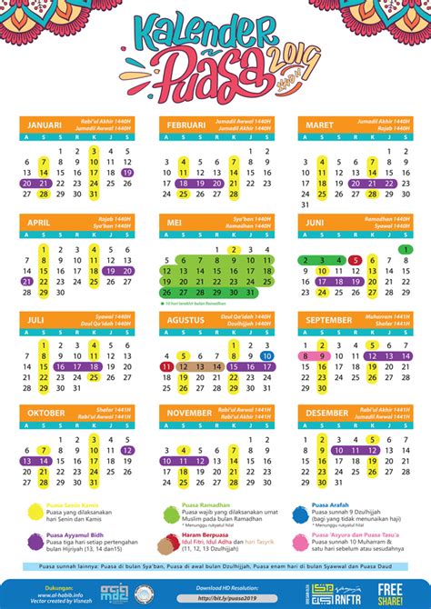 Puasa Sunat Kalendar Islam Puasa Hari Putih Haribulan