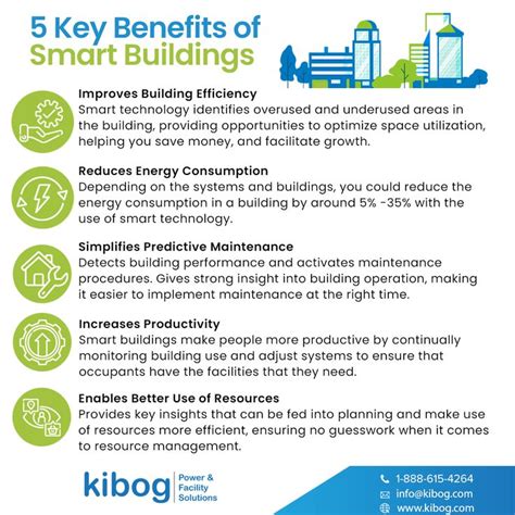 Key Benefits Of Smart Buildings Smart Building Energy Management