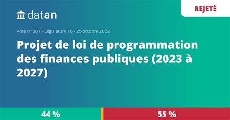 vote  lensemble du projet de loi de programmation des finances