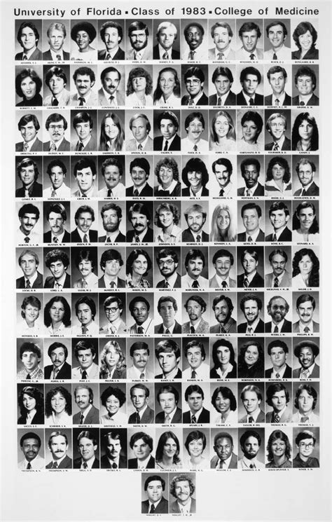 Class Composite 1983