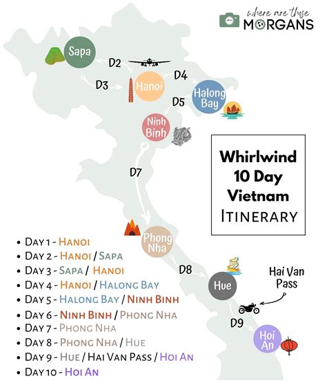 Vietnam Itinerary 10 Days 3 Northern Central Vietnam Routes