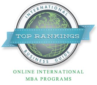 online-international-mba - International Business Degree Guide