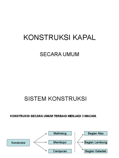 PDF 2 Konstruksi Kapal DOKUMEN TIPS