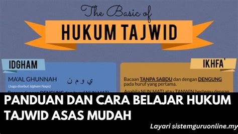 Panduan Dan Cara Belajar Hukum Tajwid Asas Mudah