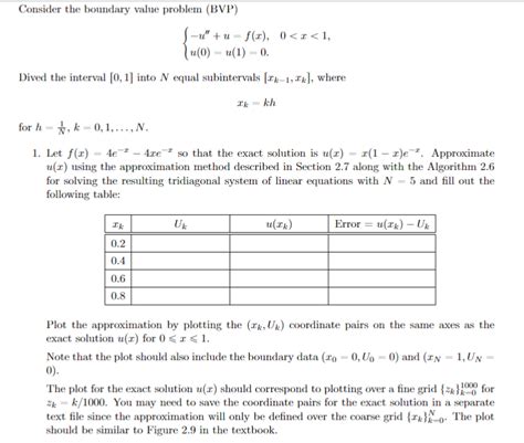 Solved Please Complete All Parts Of The Question In Chegg