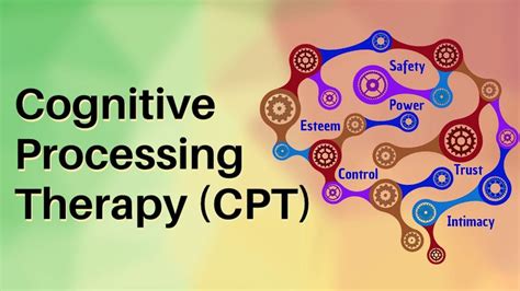 Cognitive Processing Therapy For Ptsd Post Traumatic Stress Disorder