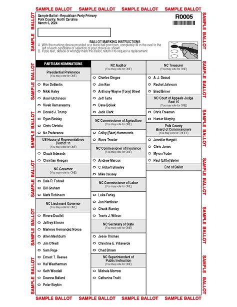 Alabama Republican Primary 2024 Sample Ballot Audre Caprice