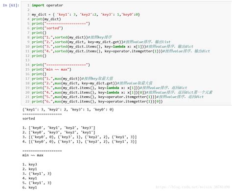 Python中list，dict，set的总结python Dict Set List Csdn博客