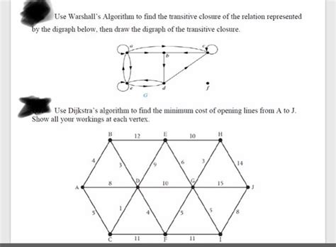 Solved Use Warshall S Algorithm To Find The Transitive Chegg