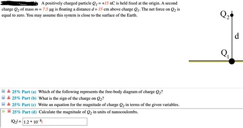 Solved A Positively Charged Particle Q1 15 NC Is Held Chegg