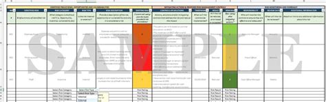 Fraud Risk Assessment Template Hot Sex Picture