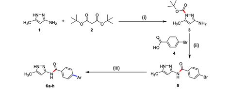 Scheme Synthesis Of Bromo N Methyl H Pyrazol Yl Benzamide