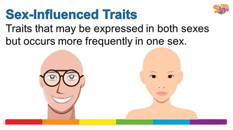 Sex Influenced Traits Traits That May Be Expressed In Both Sexes But