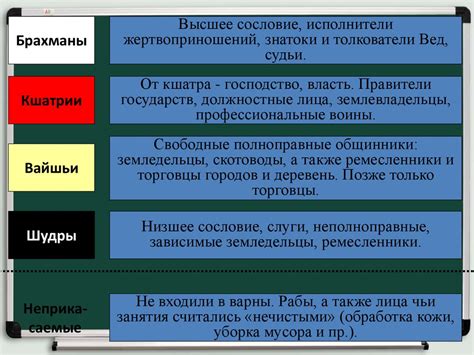 Средневековая Азия: Китай, Индия, Япония - презентация онлайн