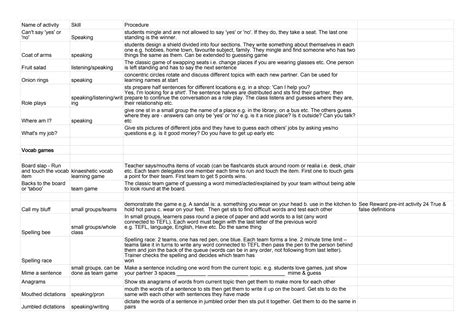 Minimal Resource Activities For Large Groups Sheet1 Ppt