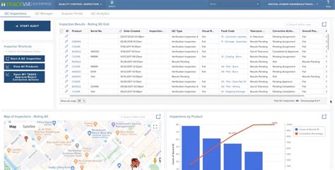 Top Des Alternatives Appsheet Le Blog Jotform