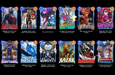 Marvel Snap Midrange Tempo Deck Guide - Marvel Snap Zone