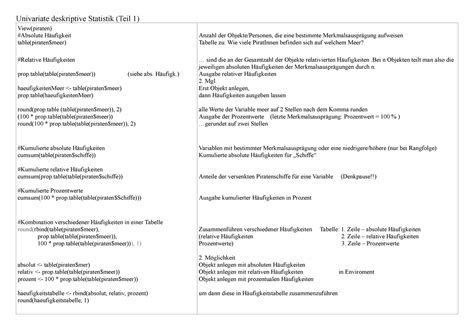 Univariate Deskriptive Statistik Zusammenfassung Univariate