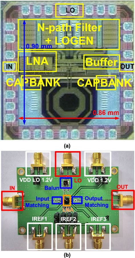 Figure 8 From Blocker Tolerant Broadband CMOS Low Noise Amplifier