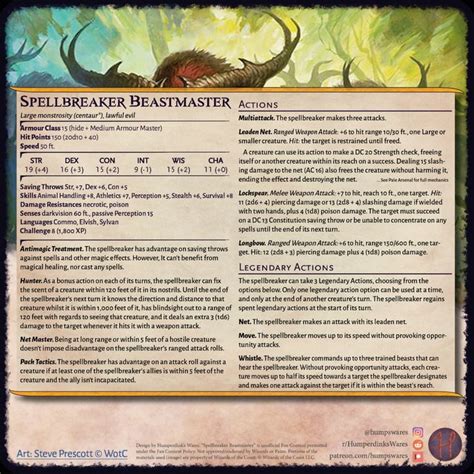 Spellbreaker Beastmaster Cr Legendary Humanoid Monstrosity And