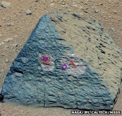 Nasas Curiosity Rover Finds Unusual Rock Bbc News