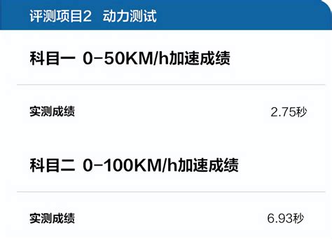 5月最值得期待上市新车都有谁？哈弗枭龙系列肯定榜上有名 搜狐汽车 搜狐网