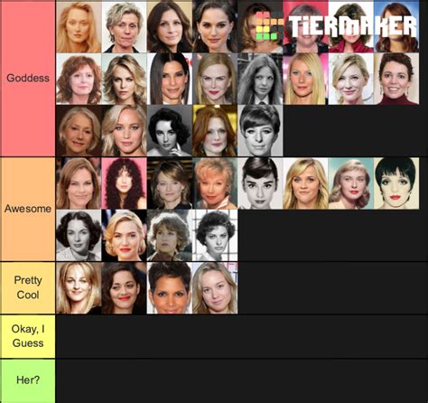 Best Actress Oscar Winners Tier List Community Rankings Tiermaker