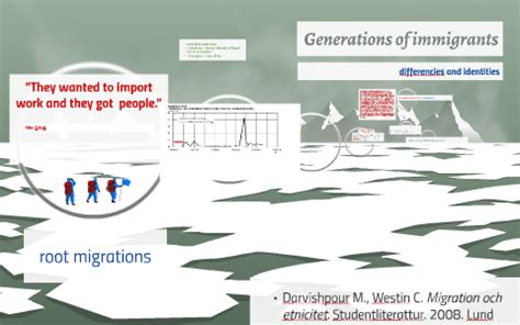 generations  immigrants   prezi