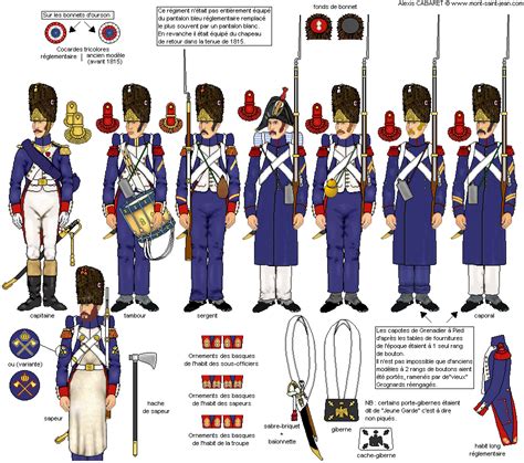 Épinglé sur Napoleonic