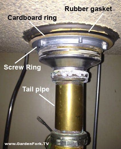 Kitchen Sink Seal Repair Things In The Kitchen