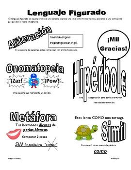 Lenguaje Figurado Mini Anchor Chart By Ab Bilingual Tpt Hot Sex