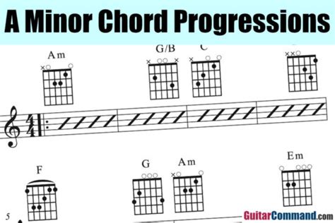 A Minor Chord Progressions Guitar Command Guitar Command