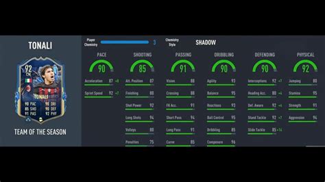 Team Of The Season Tonali Player Review Perfect Box To Box Midfielder