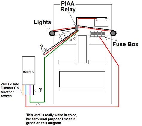 Jeep Tj Fog Light Wiring Diagram Collection Faceitsalon