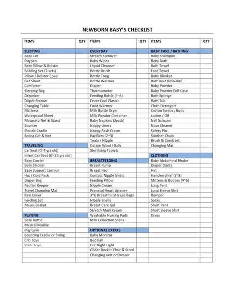 Itemized Donation List For Taxes