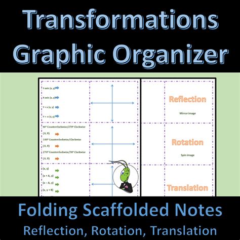 Trig Table Graphic Organizer Cabinets Matttroy