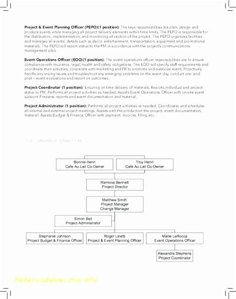 30 Data Breach Response Plan Template | Hamiltonplastering