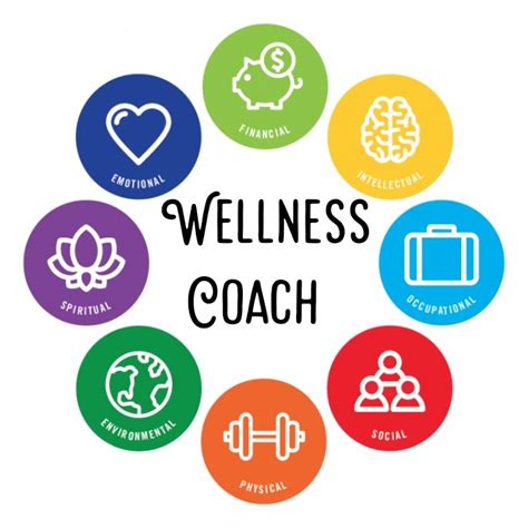 Wellness Coach What Do They Do Mantracare