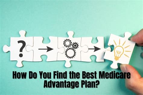 2024 Top Picks How To Choose The Best Medicare Advantage Plan For You